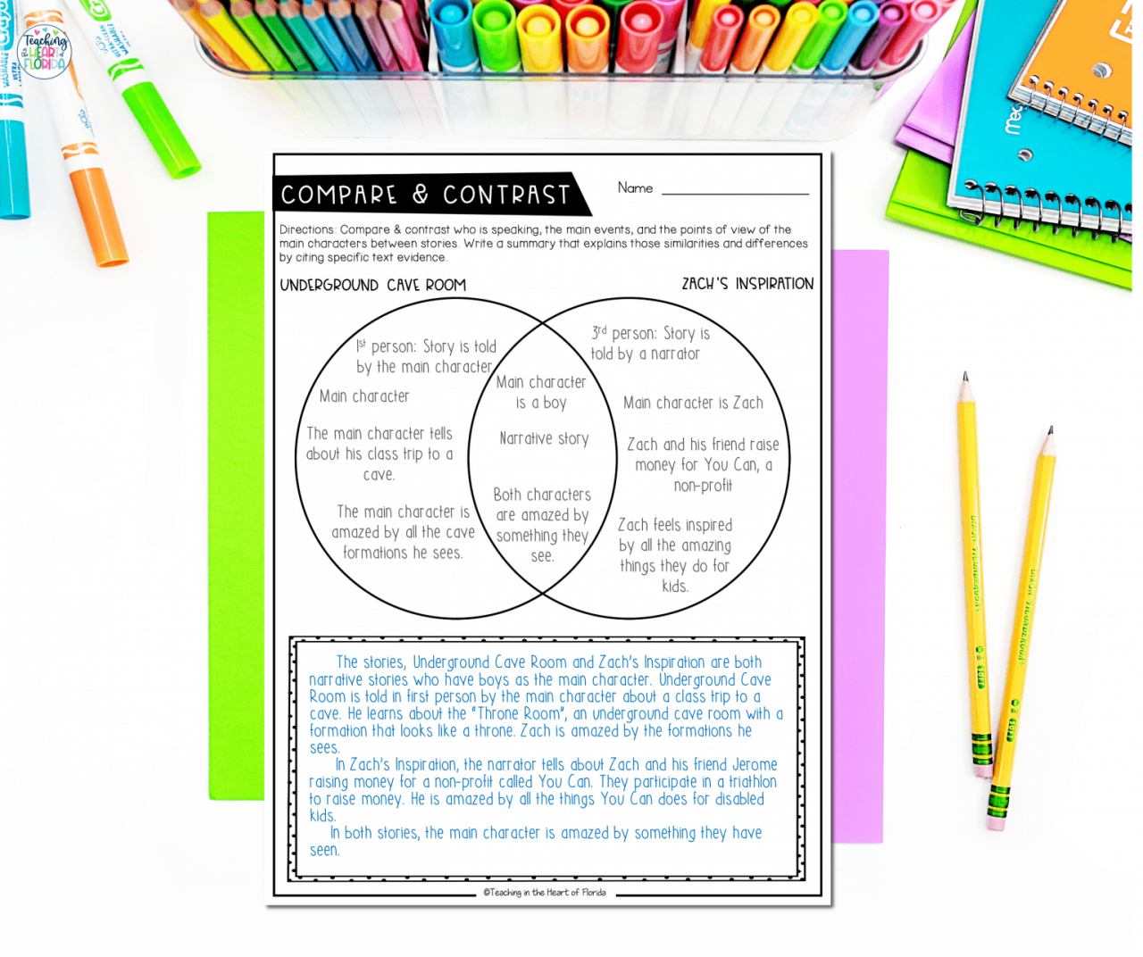 Compare and Contrast the Narrator's Points of View - Teaching in the ...