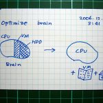 Free illustration: Seo, Search Engine Optimization - Free Image on ...