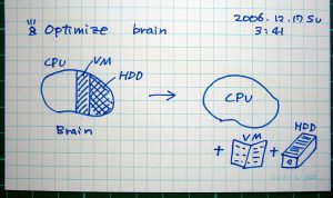 Free illustration: Seo, Search Engine Optimization - Free Image on ...