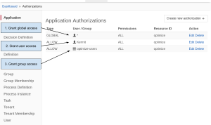 How to Optimize Your Arts & Crafts Ecommerce Site for High Conversion Rates