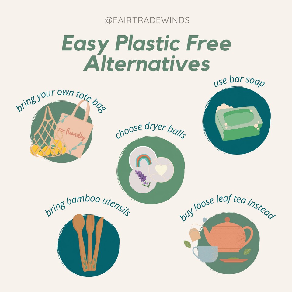 How to Reduce Plastic Waste: Eco-Friendly Alternatives That Work