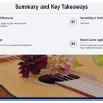 Digital vs Acoustic Instruments: Which One Is Better for Musicians?