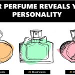 How to Choose the Perfect Perfume Fragrance for Your Personality