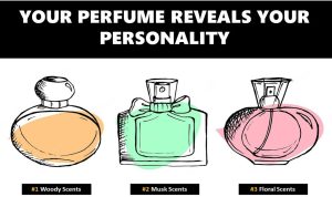 How to Choose the Perfect Perfume Fragrance for Your Personality
