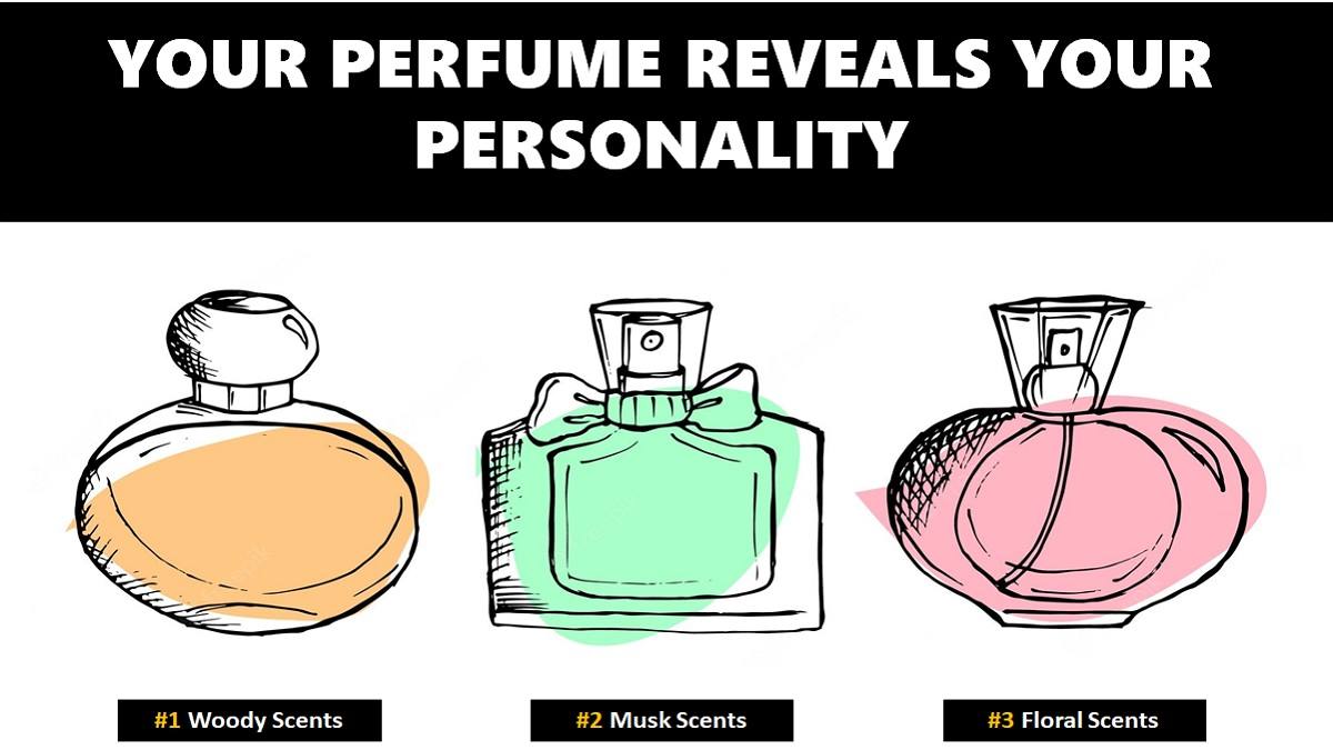 How to Choose the Perfect Perfume Fragrance for Your Personality